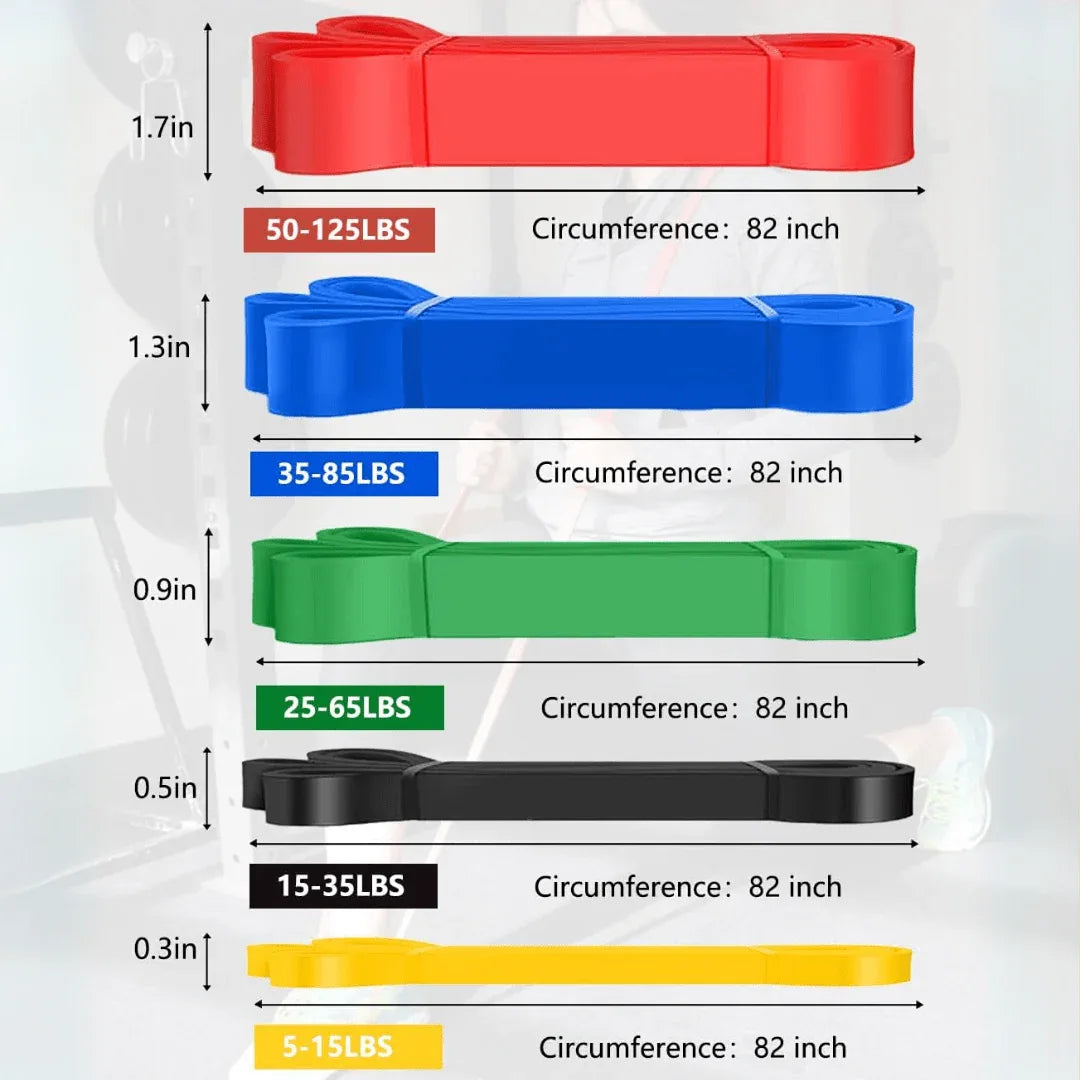 Resistforce™ – Bandes Élastiques pour Tractions, Musculation & Renforcement - Rondor