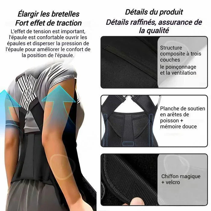 RondorFit Pro™ - Correcteur de posture , Soulagement instantané du dos - Rondor