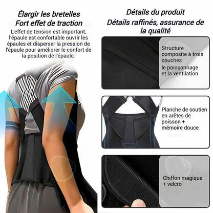 RondorFit Pro™ - Correcteur de posture , Soulagement instantané du dos - Rondor