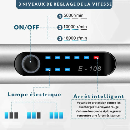 RotarPro™ | Stylo Graveur Électrique Sans Fil, Outil de Gravure Multifonction - Rondor