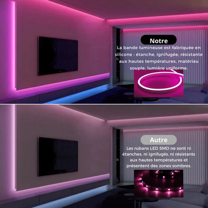 Ruban Néon LED Flexible Design Ondulé RGBIC - Rondor