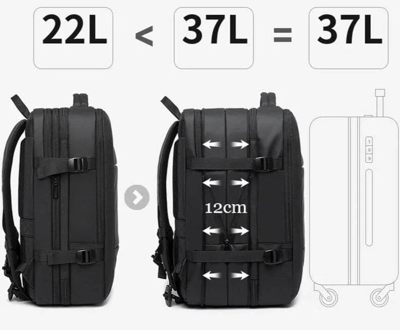 Sac à Dos de Voyage Cabine Avion™ – Extensible, USB & Compatible Bagage Cabine | RONDOR - Rondor