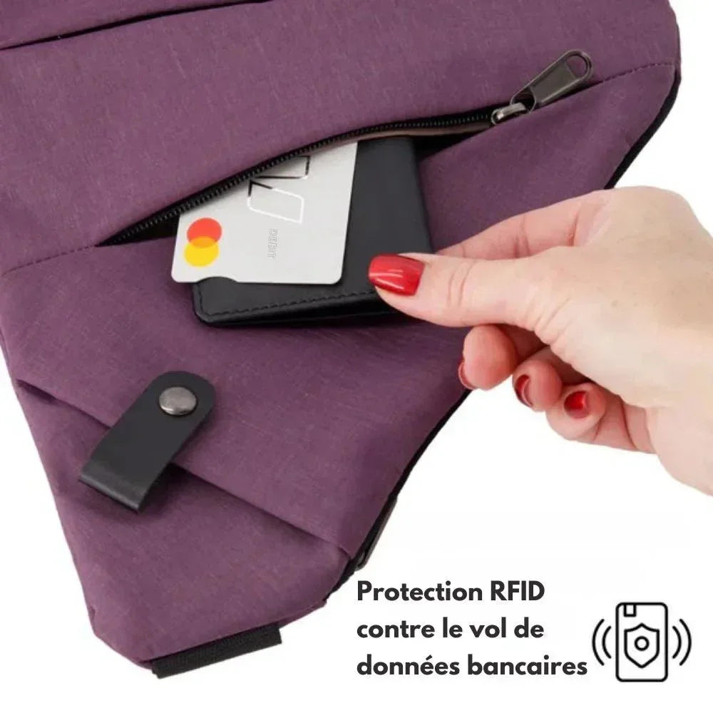 Sac antivol™ – Restez 100% en sécurité - Rondor