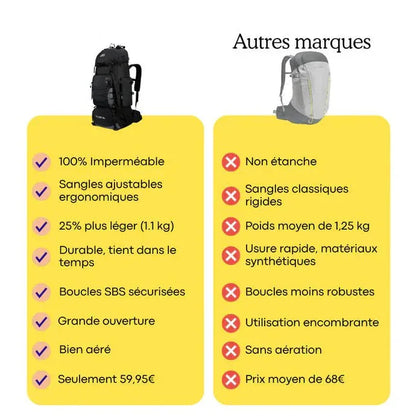 Sac de Trekking Randonnée 90L | Outdoor Montagne & Nature | RONDOR - Rondor