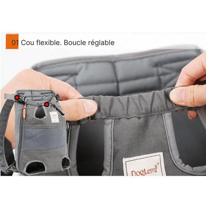 SacPorto - Sac à Dos pour Chien - Sac de Transport - Voyage - Rondor