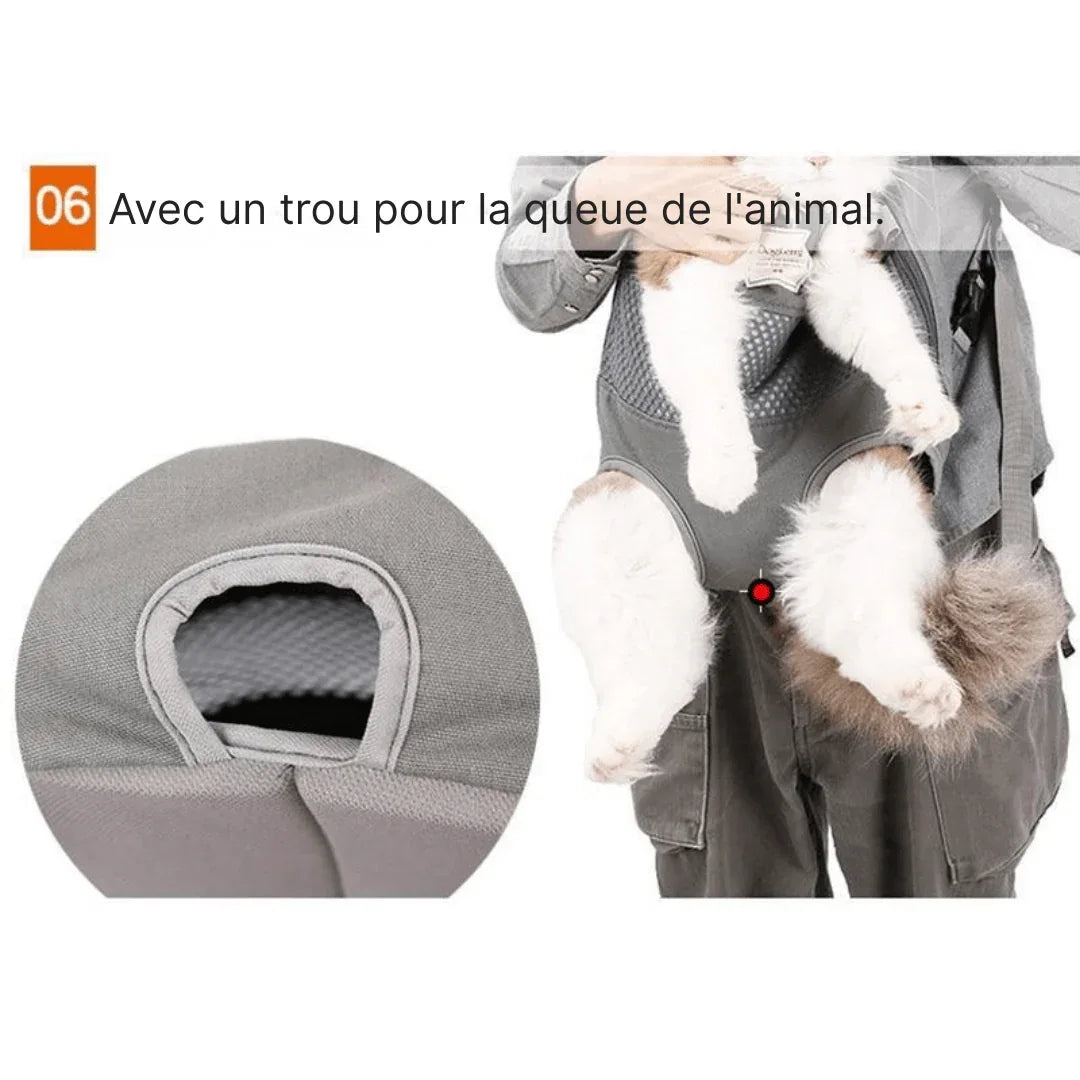 SacPorto - Sac à Dos pour Chien - Sac de Transport - Voyage - Rondor