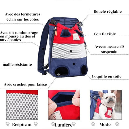 SacPorto - Sac à Dos pour Chien - Sac de Transport - Voyage - Rondor