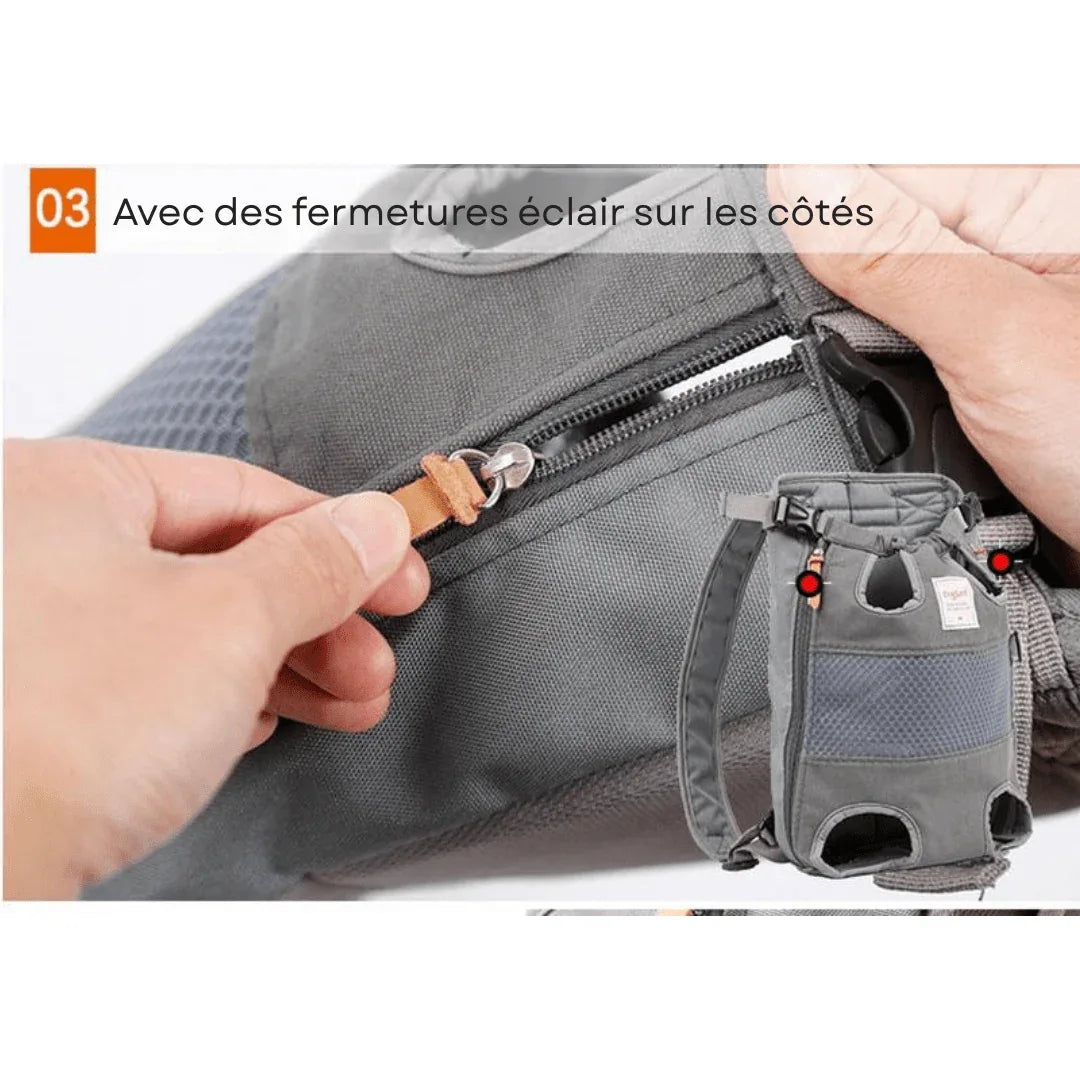 SacPorto - Sac à Dos pour Chien - Sac de Transport - Voyage - Rondor
