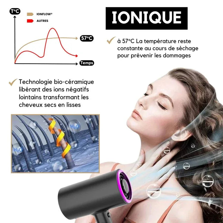 Sèche - Cheveux Ionique - IonFlow - Rondor