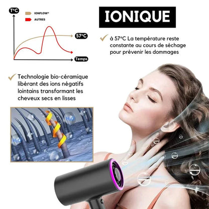 Sèche - Cheveux Ionique - IonFlow - Rondor