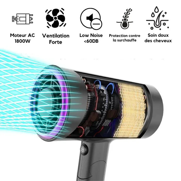 Sèche - Cheveux Ionique - IonFlow - Rondor