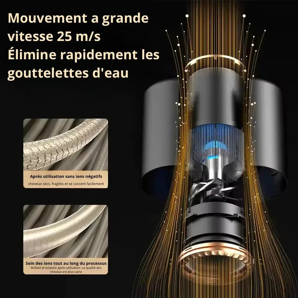 Sèche - cheveux PowerGloss 2400W – Technologie ionique & design élégant pour tous types de cheveux - Rondor