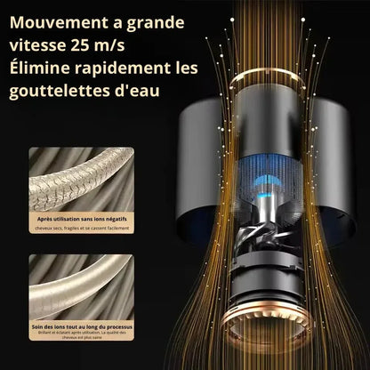 Sèche - cheveux PowerGloss 2400W – Technologie ionique & design élégant pour tous types de cheveux - Rondor