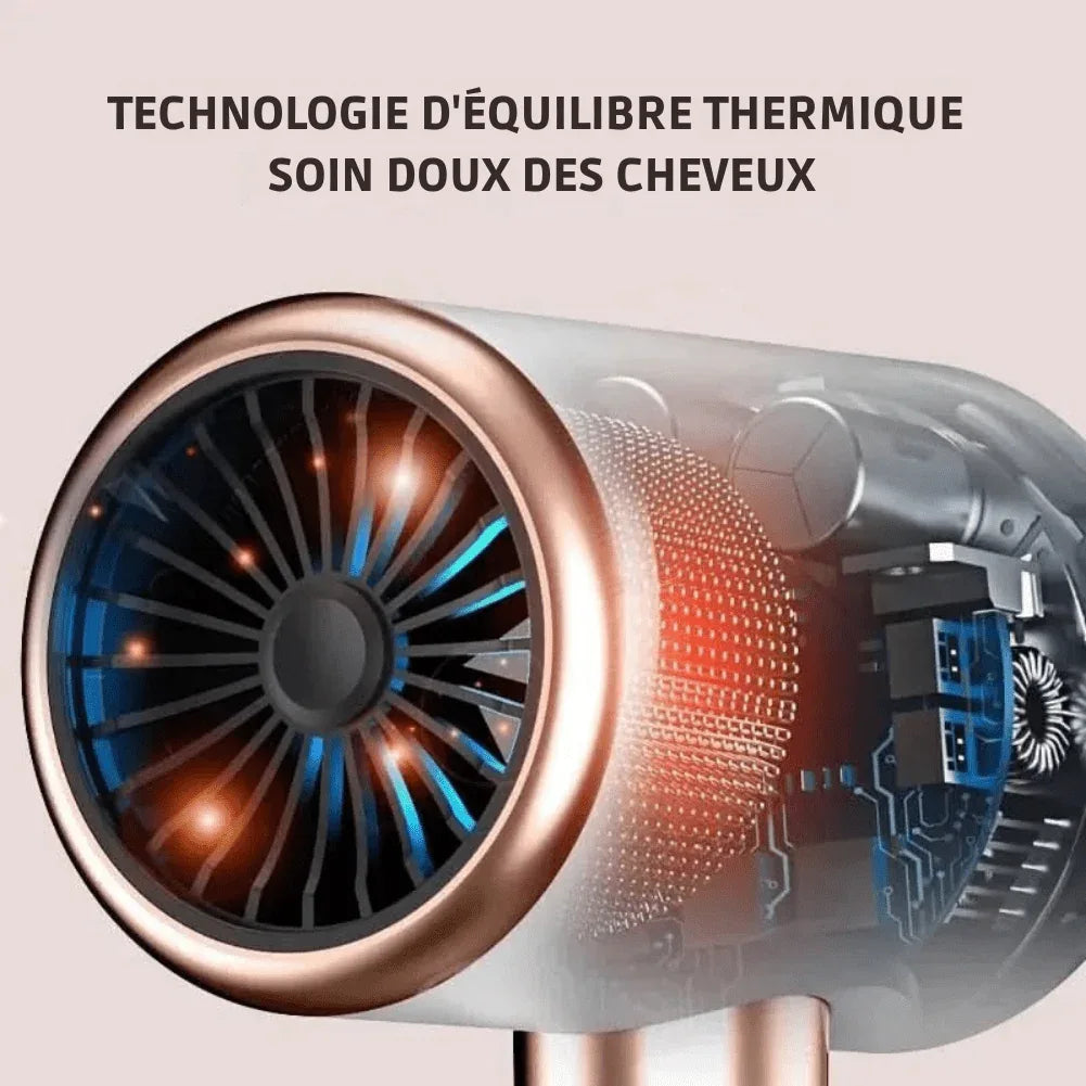 Sèche - cheveux PowerGloss 2400W – Technologie ionique & design élégant pour tous types de cheveux - Rondor