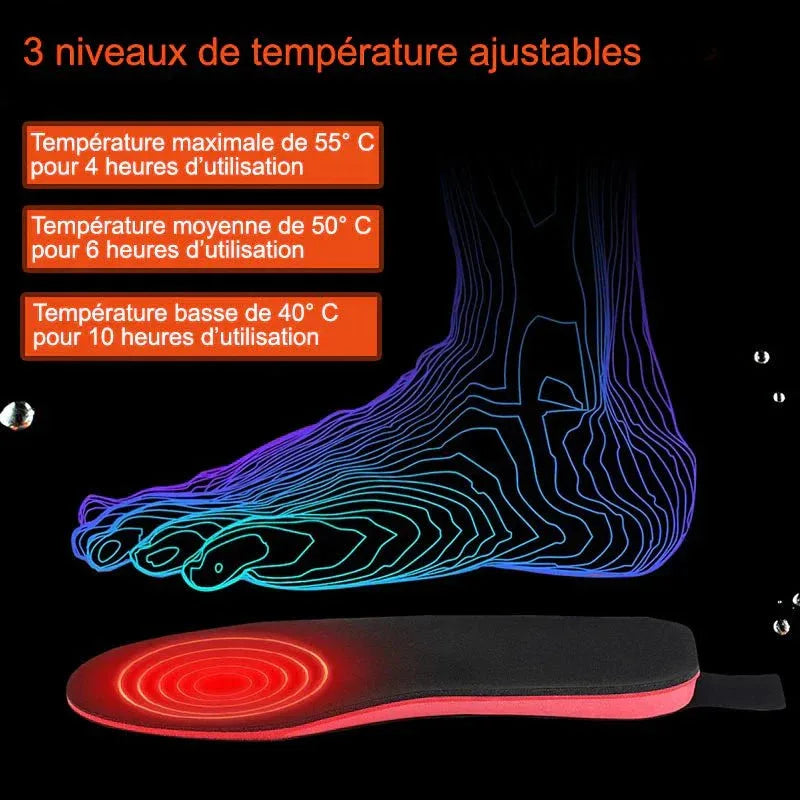 Semelles Chauffantes Rechargeables | Chaleur Instantanée & Confort Hivernal - Rondor