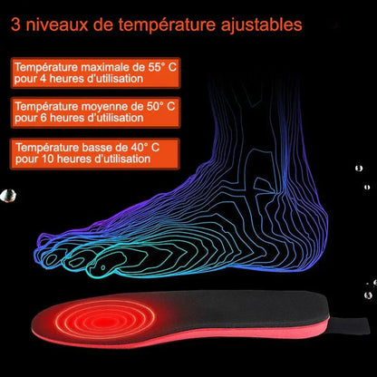 Semelles Chauffantes Rechargeables | Chaleur Instantanée & Confort Hivernal - Rondor