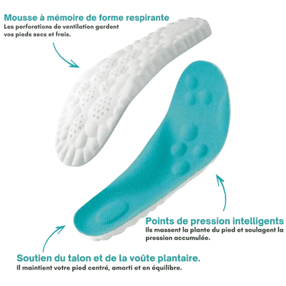 Semelles Orthopédiques Enfant Soutien de la Voûte Plantaire - Rondor