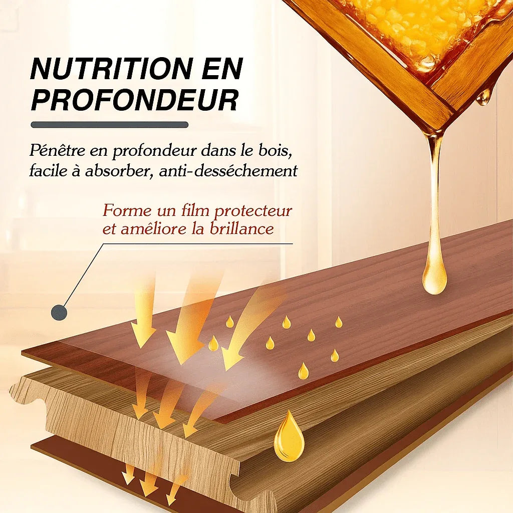 ShinePro™ | Donnez une seconde vie à votre maison ! - Rondor