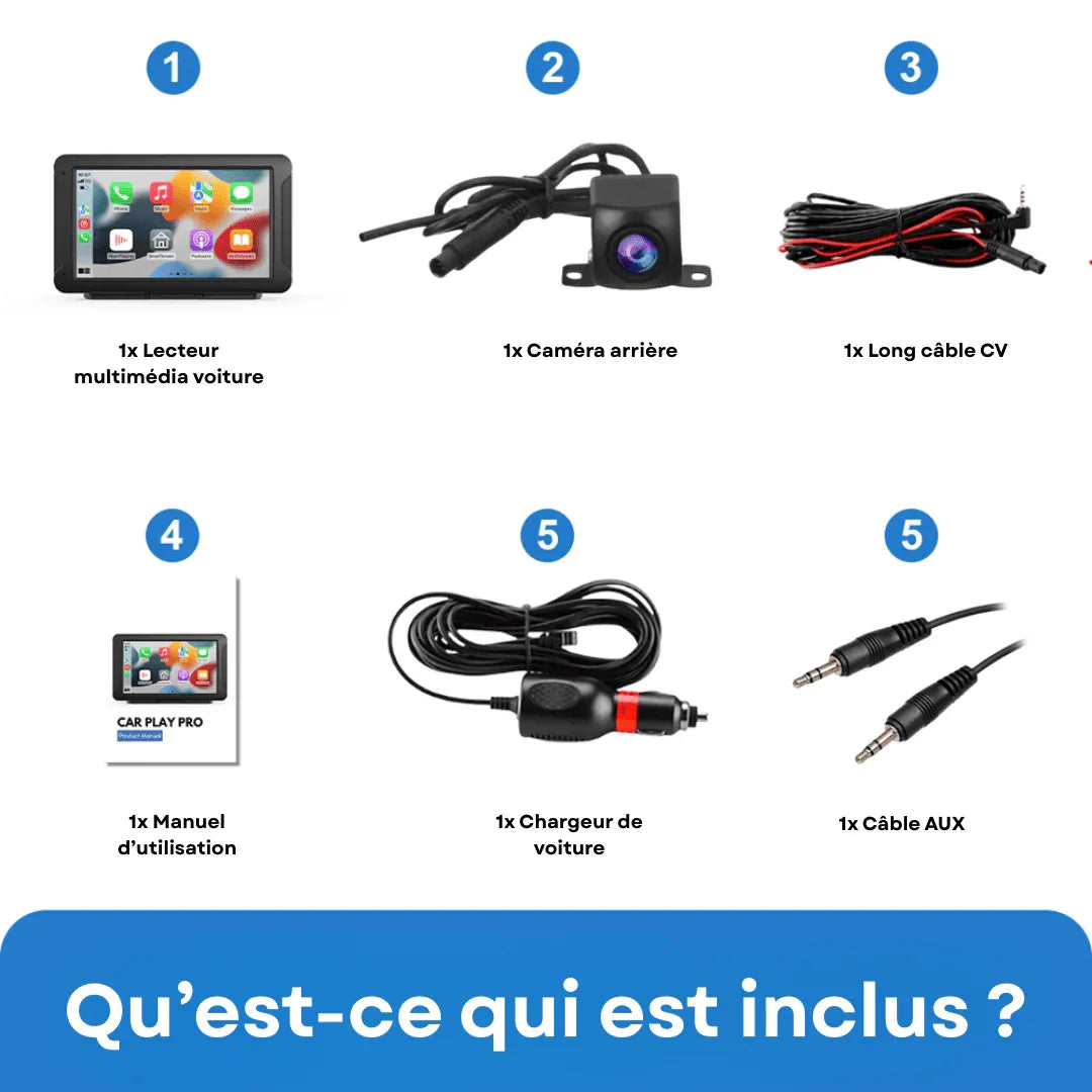 Smart Car Play Pro – Écran 7’’ HD, Apple CarPlay & Android Auto | Conduite Connectée | RONDOR - Rondor