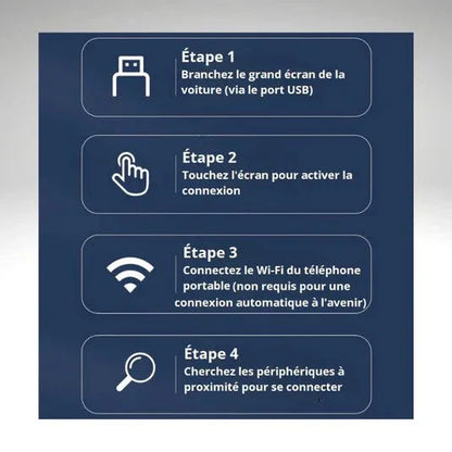 SmartDrive™ – Adaptateur CarPlay Sans Fil & Centre Multimédia pour Voiture - Rondor