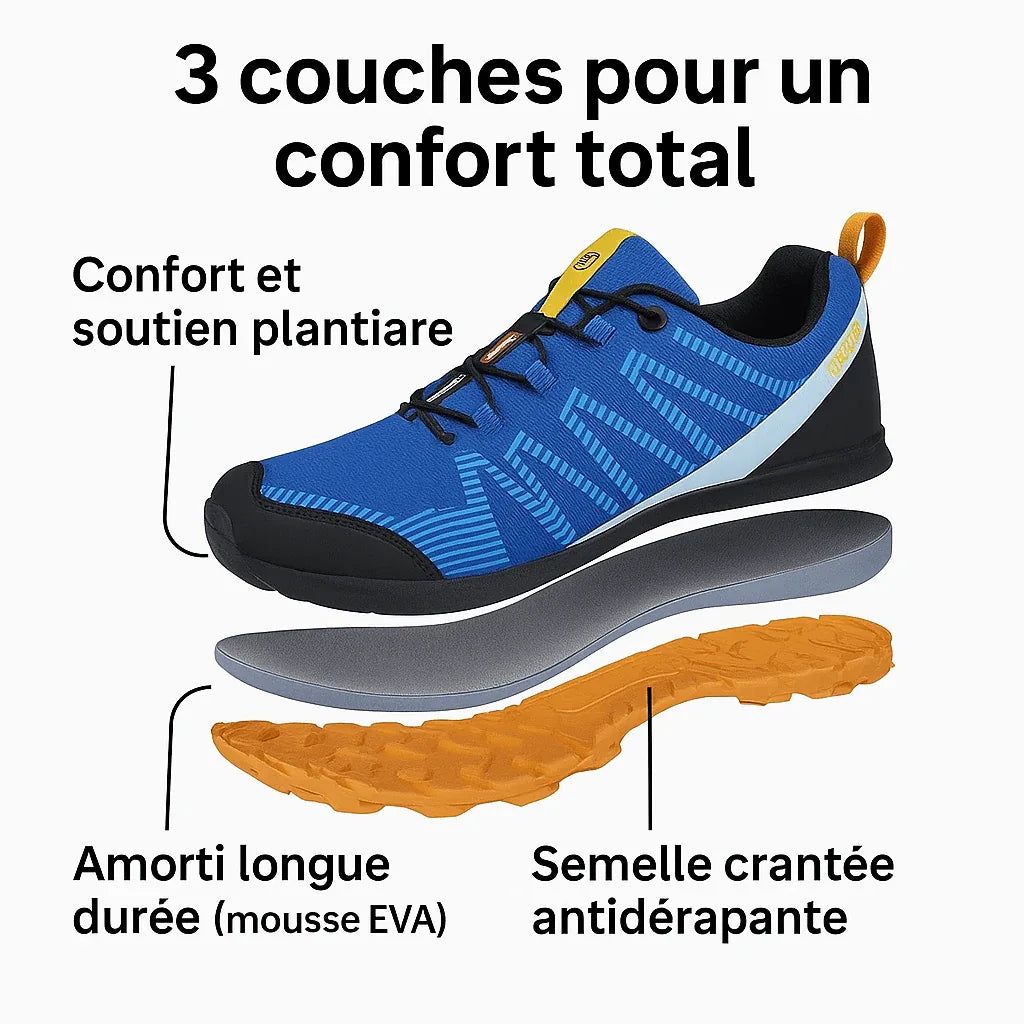 Soleva™ – Chaussures de Marche Orthopédiques Confort Absolu - Rondor