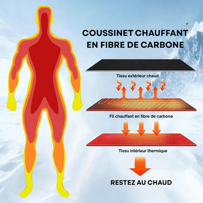 Sous - Vêtement Chauffant Haut | 16 Zones Chauffantes & Chaleur Réglable - Rondor