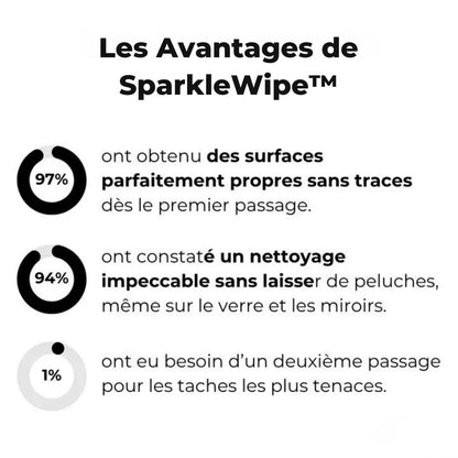 SparkleWipe™ | Une maison plus propre que jamais - Rondor