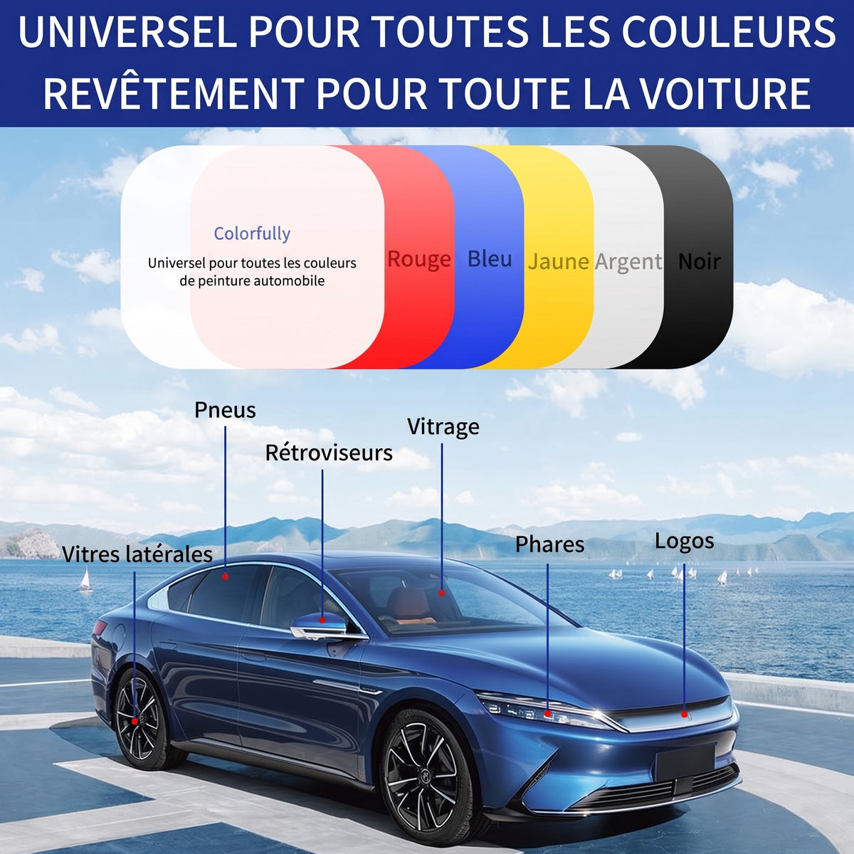Spray agent de revêtement rapide avancé pour voiture