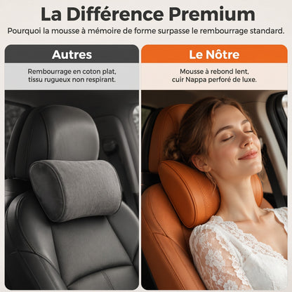 Oreiller de cou en mousse à mémoire de forme pour voiture – soutien profilé 3D, mousse à retour lent. Réduit la pression sur la nuque lors des longs trajets – conduisez confortablement