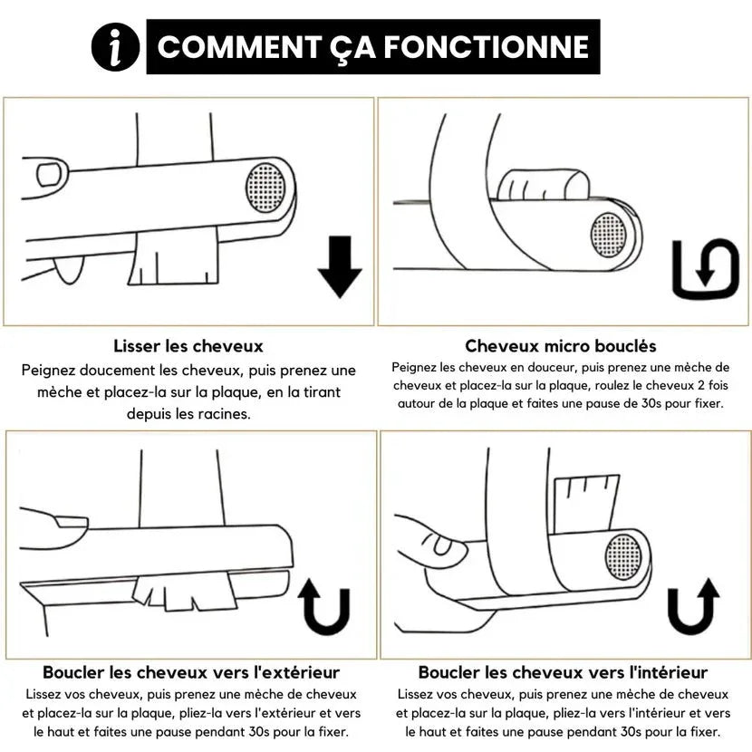 Steam Lisseur à Vapeur Professionnel - Nanolys® - Rondor