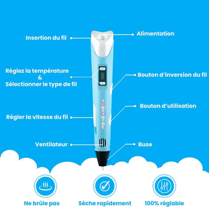 Stylo 3D Éducatif pour Enfants - Rondor