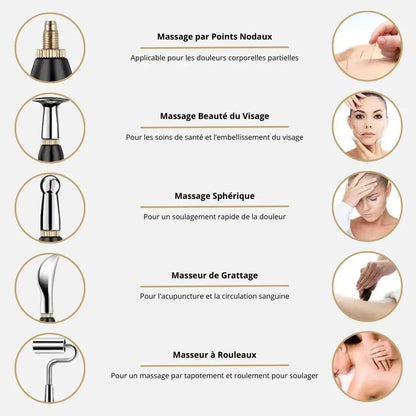 Stylo d’Acupuncture Électrique - Rondor