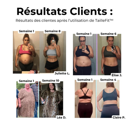 TailleFit™ Cerceau Amincissant - Rondor