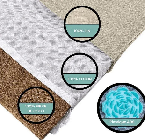 Tapis d’acupression relaxant avec oreiller de soutien | Acuva™ - Rondor