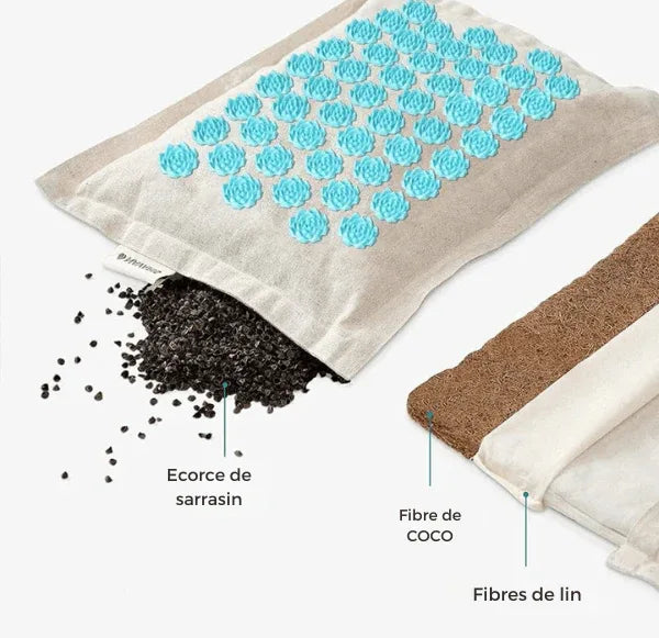Tapis d’acupression relaxant avec oreiller de soutien | Acuva™ - Rondor