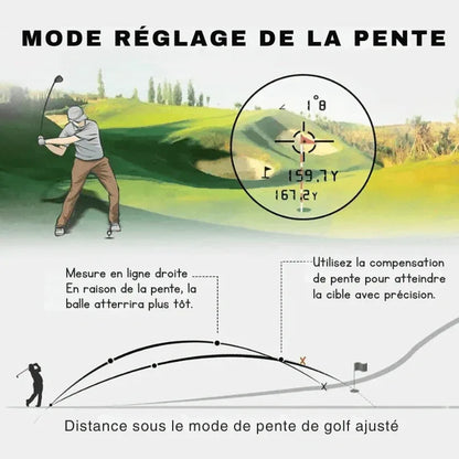 Télémètre Laser 1000M Chasse/Golf - Rondor
