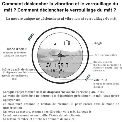 Télémètre Laser 1000M Chasse/Golf - Rondor