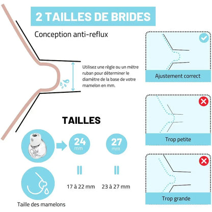 Tire - Lait Électrique Mains Libres – MomFlow® | Liberté & Confort au Quotidien - Rondor