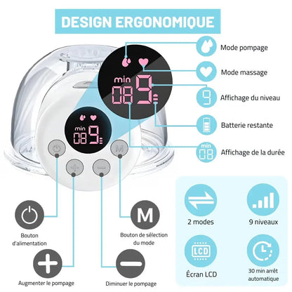 Tire - Lait Électrique Mains Libres – MomFlow® | Liberté & Confort au Quotidien - Rondor