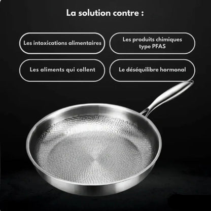 TitanCore® – La seule poêle antiadhésive qu’il vous faut - Rondor