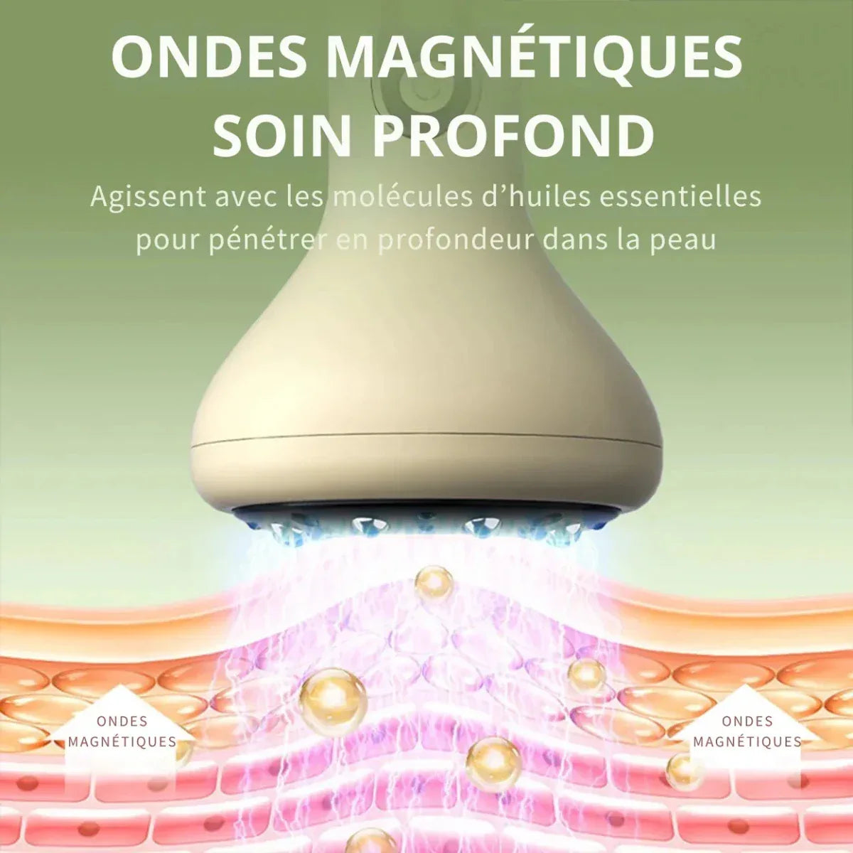 Ventouses Électriques Multifonctions 6 en 1 Gua Sha - Rondor