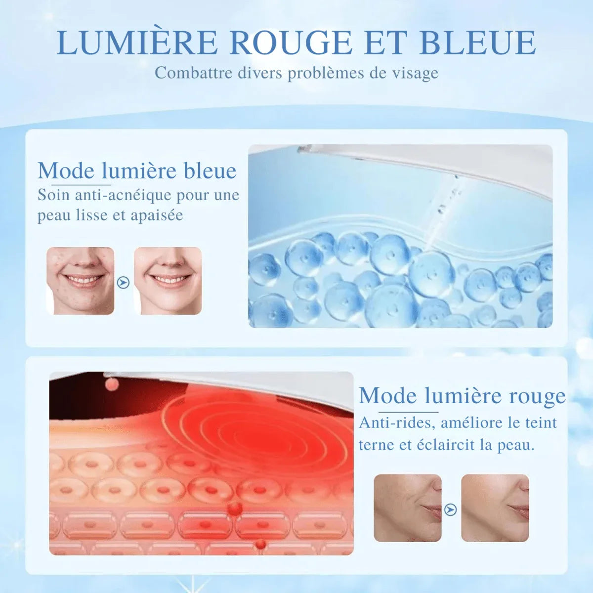 V‑Line EMS 6‑en‑1 – Lifting & Élasticité Cutané - Rondor