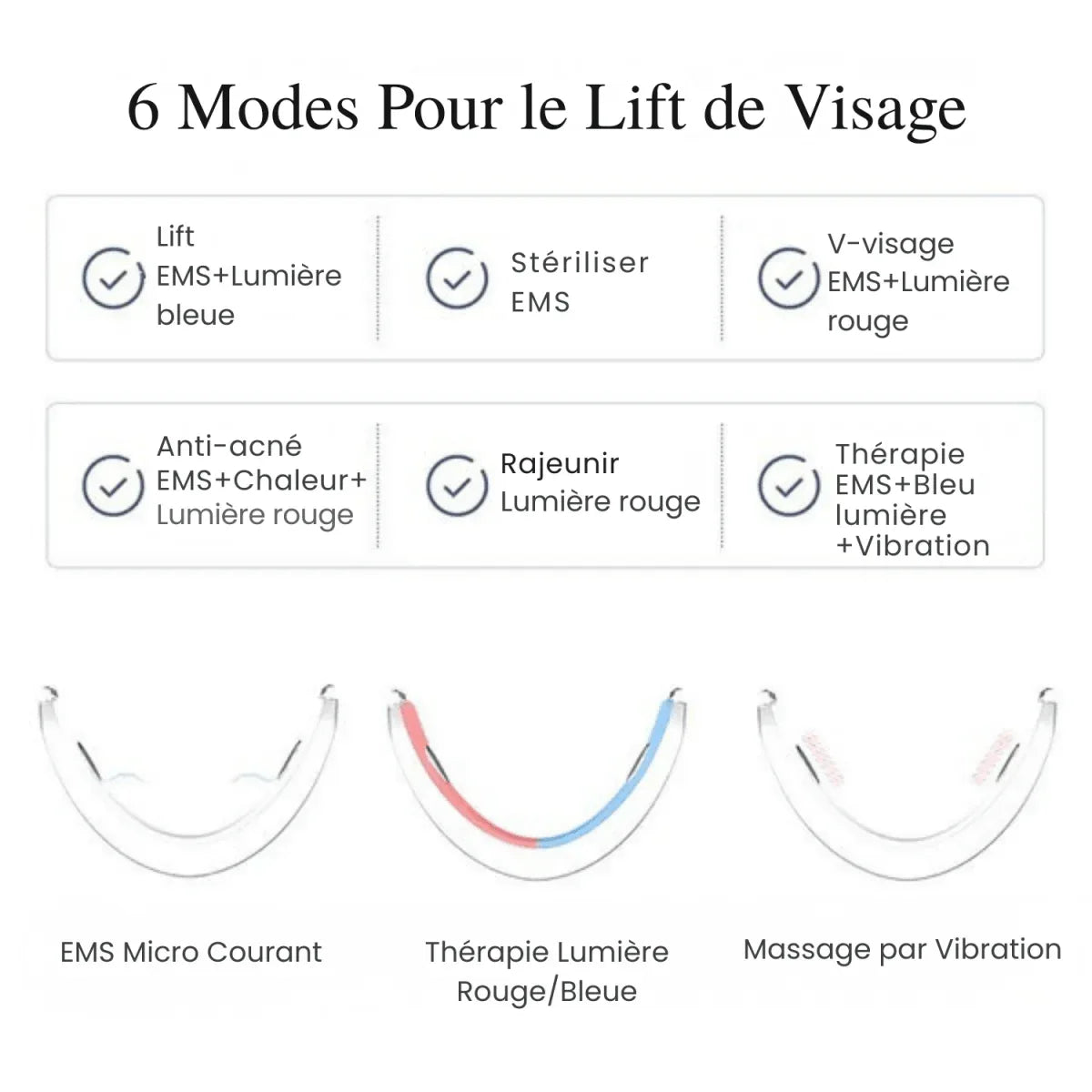 V‑Line EMS 6‑en‑1 – Lifting & Élasticité Cutané - Rondor