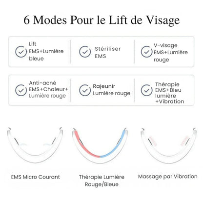 V‑Line EMS 6‑en‑1 – Lifting & Élasticité Cutané - Rondor