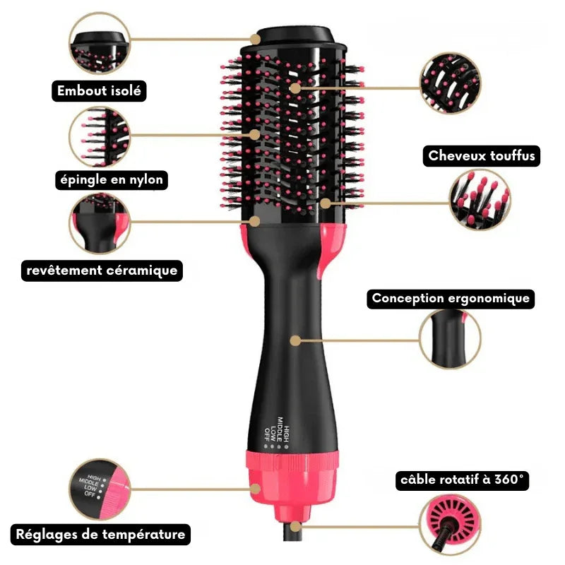 Volumiseur et Sèche - Cheveux One Step - RONDOR - Rondor