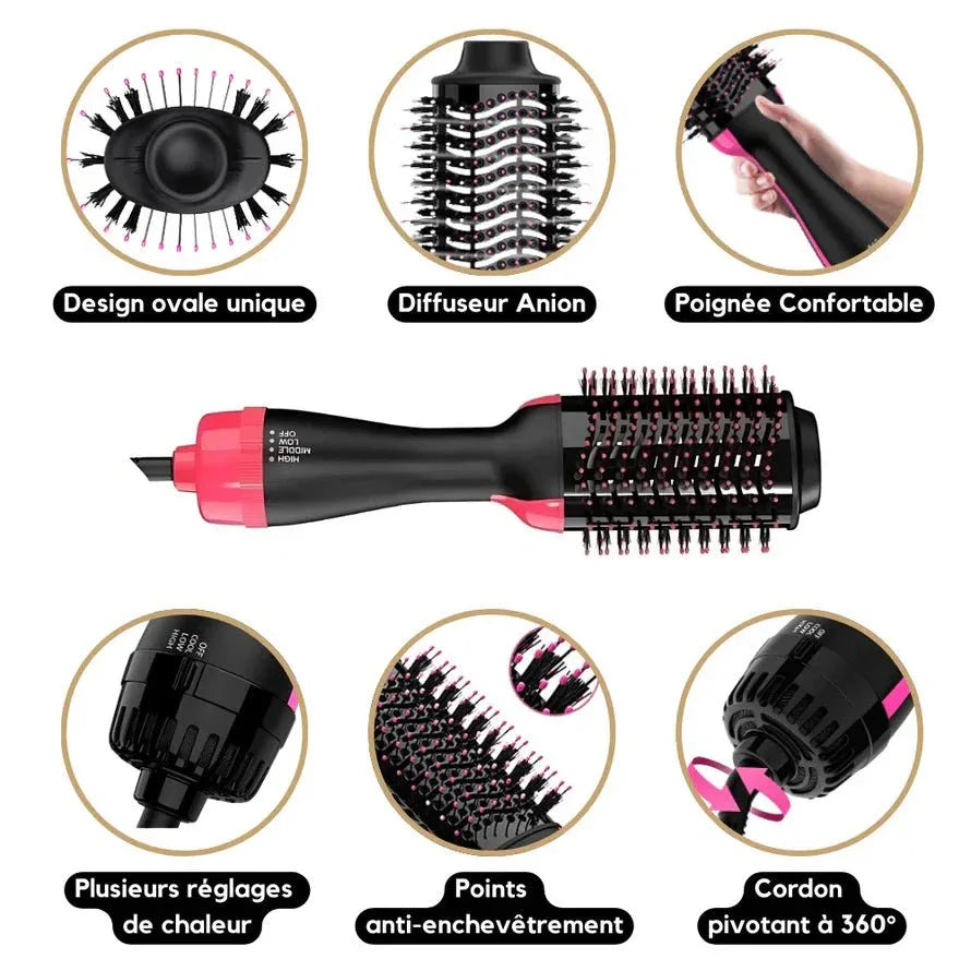 Volumiseur et Sèche - Cheveux One Step - RONDOR - Rondor