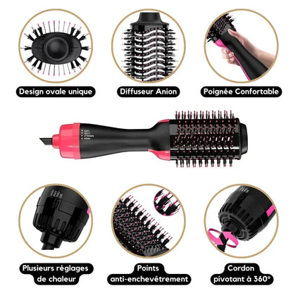 Volumiseur et Sèche - Cheveux One Step - RONDOR - Rondor