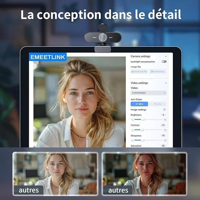 Webcam 4K Micro Intégré - Rondor